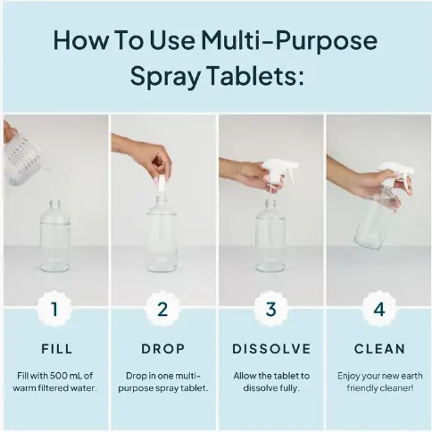Nature Bee Clean Multi-Purpose Tablets